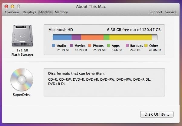 fast external hard drive for mac